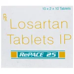Repace 25 Tablet 