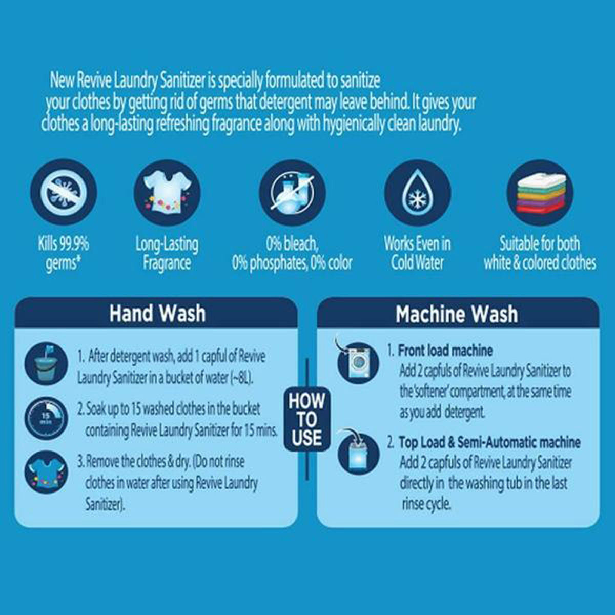 Revive Laundry Sanitizer, 200 ml Price, Uses, Side Effects, Composition