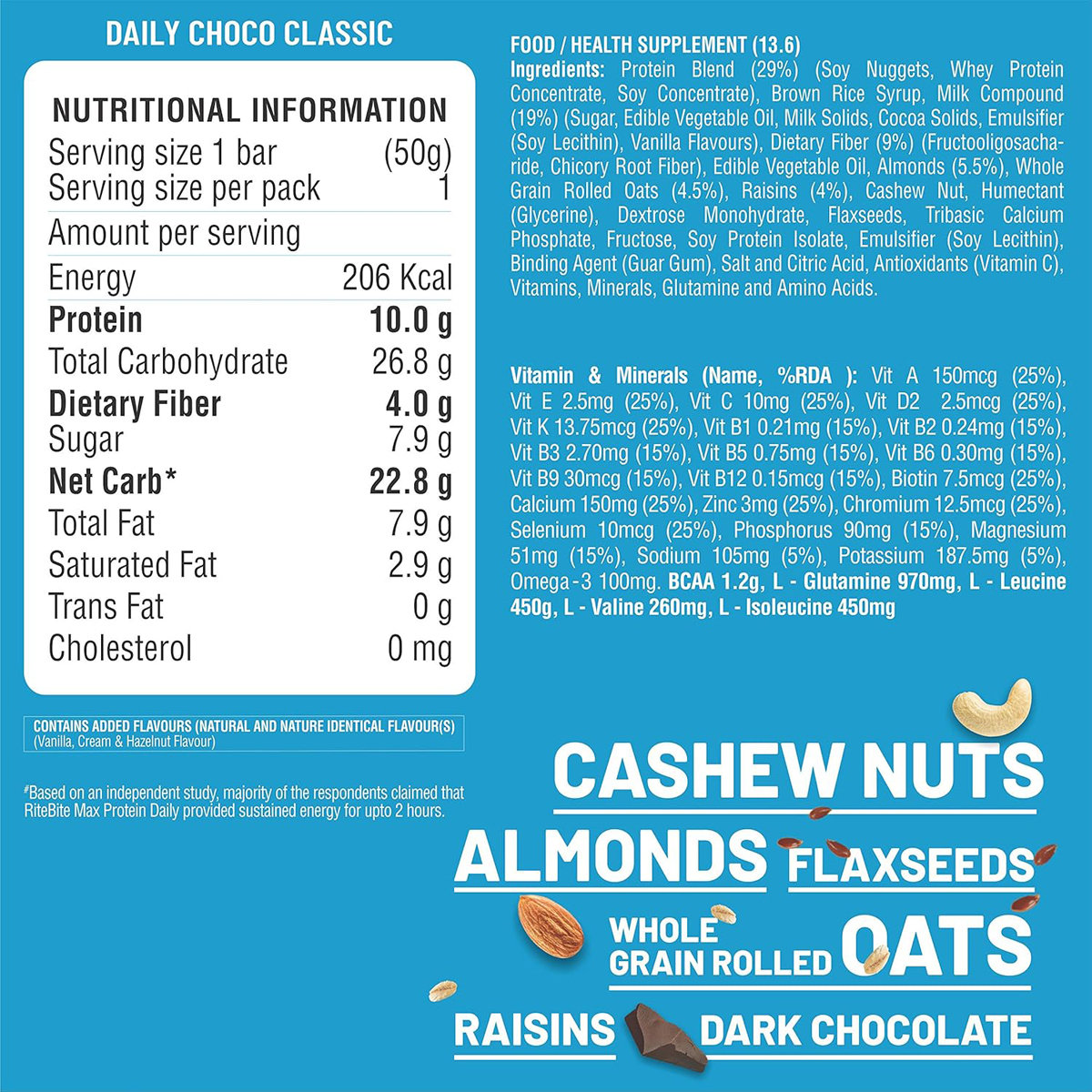 RiteBite Max Protein Daily Assorted 10 gm Protein Energy Bars, Pack of 1 RiteBite Max Protein Daily Assorted 10 gm Protein Energy Bars, Pack of 1