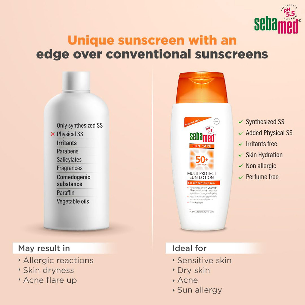 Sebamed Sun Care SPF 50 Lotion, 150 ml, Pack of 1 Sebamed Sun Care SPF 50 Lotion, 150 ml, Pack of 1
