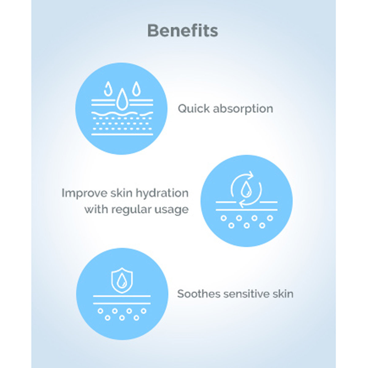 Sebamed Baby Body Lotion, 400 ml, Pack of 1 Sebamed Baby Body Lotion, 400 ml, Pack of 1