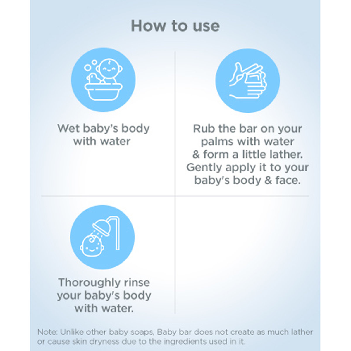 Sebamed Baby Cleansing Bar, 150 gm, Pack of 1 Sebamed Baby Cleansing Bar, 150 gm, Pack of 1