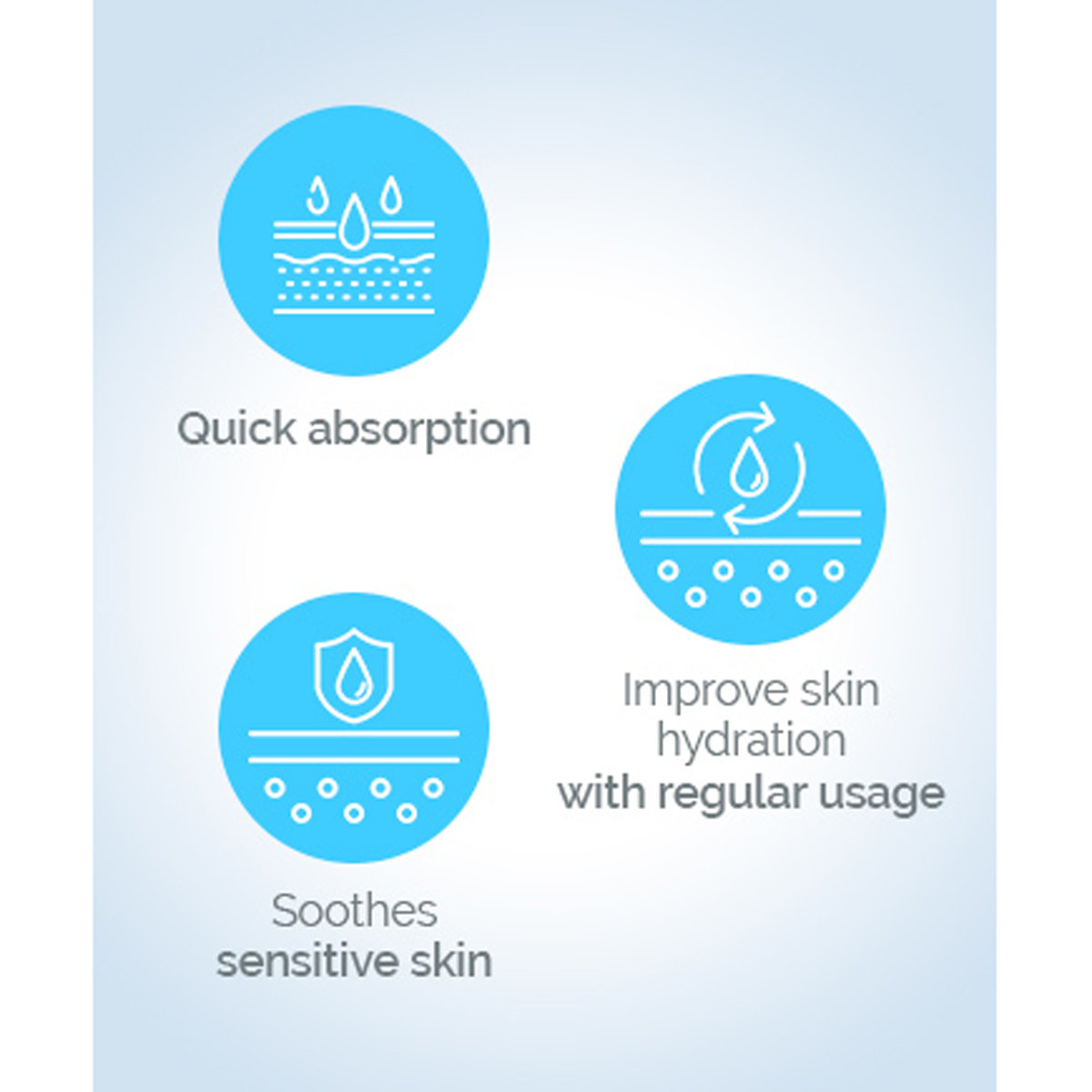 Sebamed Baby Body Lotion, 50 ml, Pack of 1 Sebamed Baby Body Lotion, 50 ml, Pack of 1