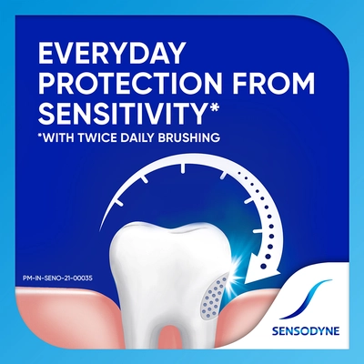 Sensodyne Deep Clean Toothpaste, 70 gm, Pack of 1