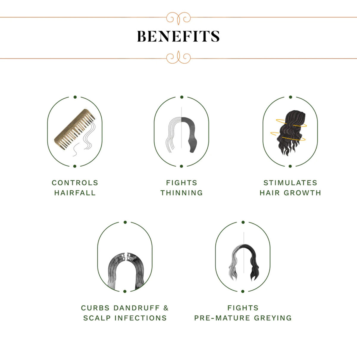 Sesa Ayurvedic Hair Oil, 100 ml, Pack of 1 Sesa Ayurvedic Hair Oil, 100 ml, Pack of 1