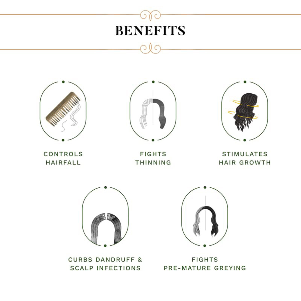 Sesa Ayurvedic Hair Oil, 180 ml, Pack of 1 Sesa Ayurvedic Hair Oil, 180 ml, Pack of 1