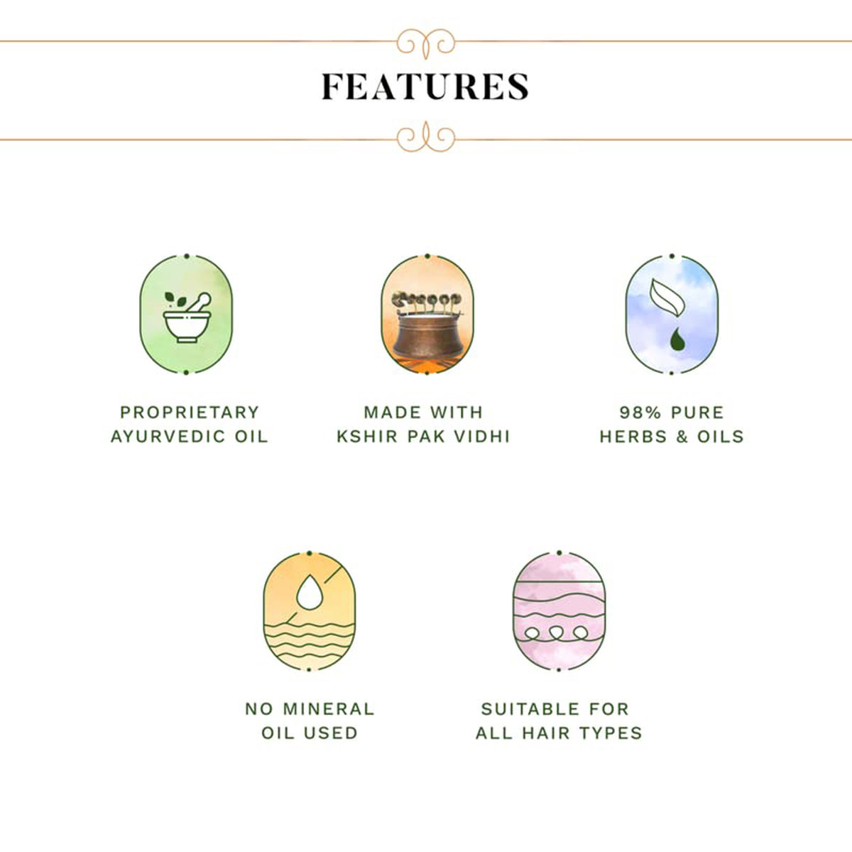 Sesa Ayurvedic Hair Oil, 180 ml, Pack of 1 Sesa Ayurvedic Hair Oil, 180 ml, Pack of 1