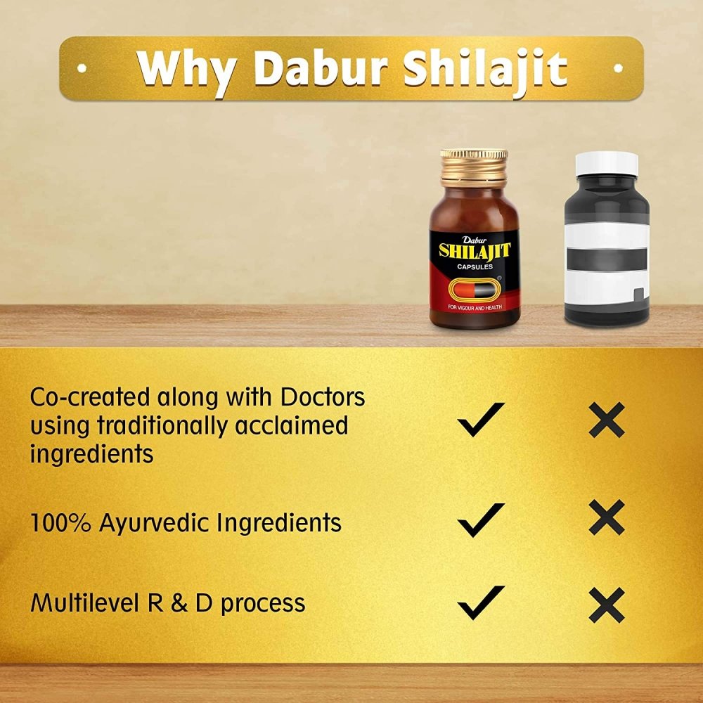 Dabur Shilajit for Vigour & Health, 30 Capsules, Pack of 1 Dabur Shilajit for Vigour & Health, 30 Capsules, Pack of 1