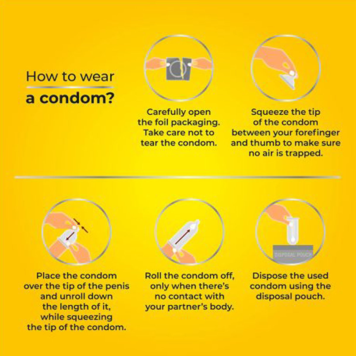 Skore Banana Flavour Condoms, 3 Count, Pack of 1 Skore Banana Flavour Condoms, 3 Count, Pack of 1