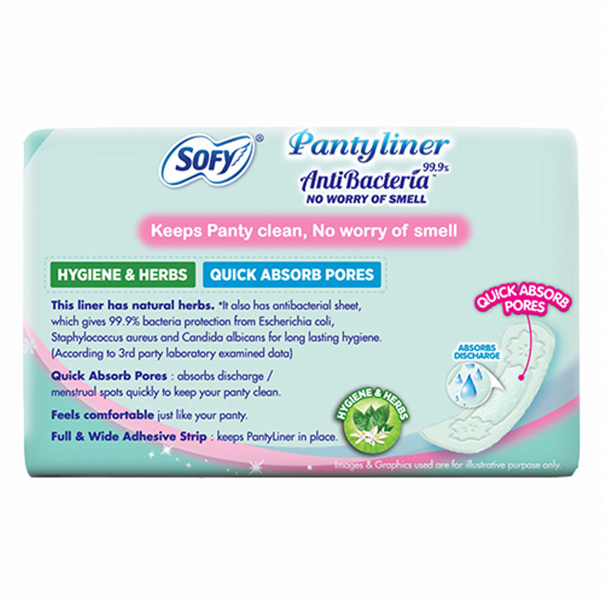 Sofy Antibacteria Pantyliner, 18 Count Price, Uses, Side Effects