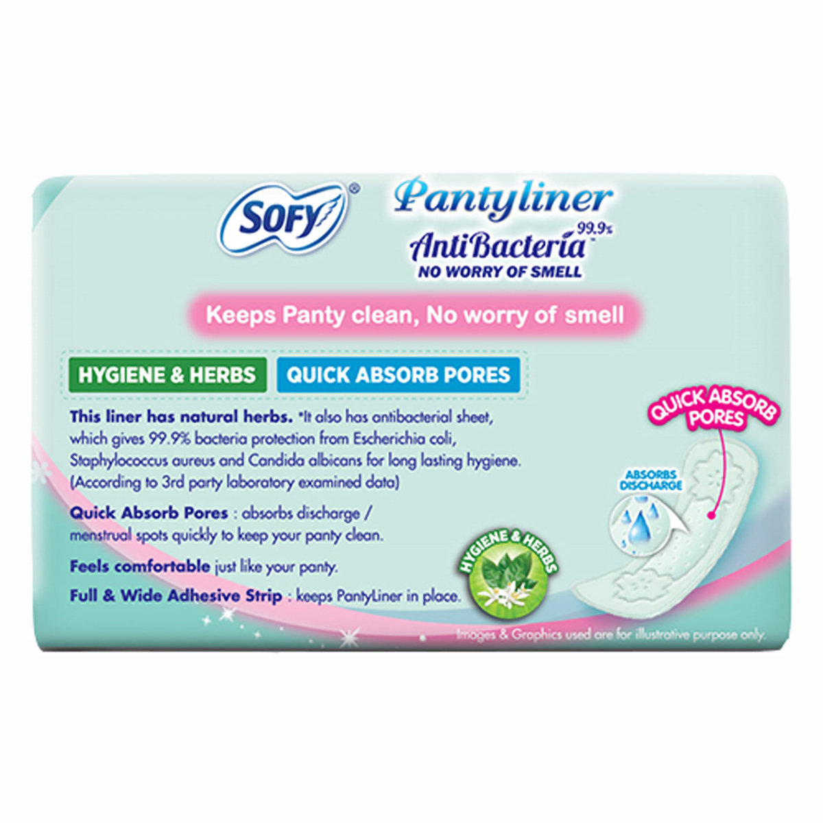 Sofy Anti Bacteria Pantyliner, 18 Count, Pack of 1 Sofy Anti Bacteria Pantyliner, 18 Count, Pack of 1
