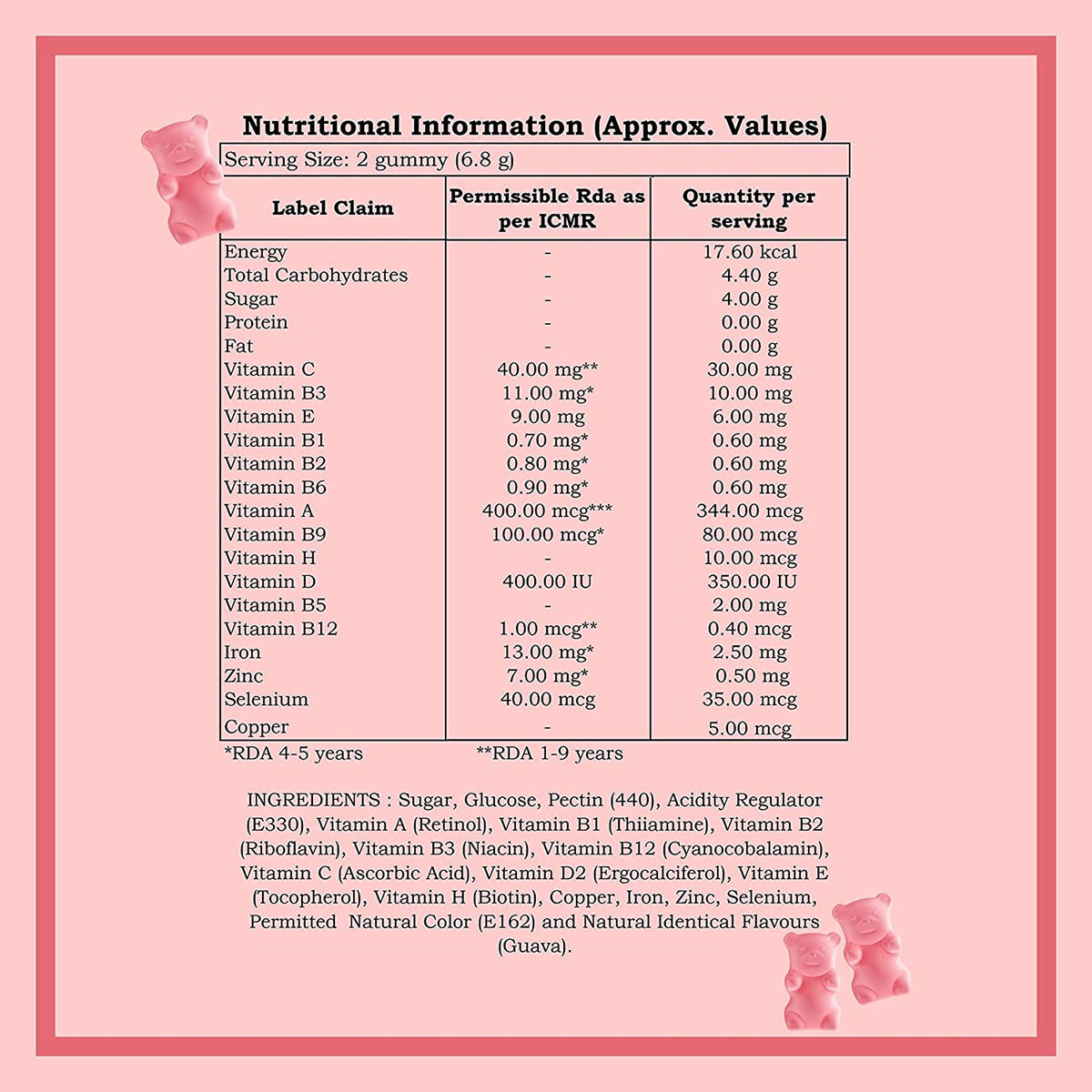 Super Gummy Multivitamins Gummies, 102 gm Price, Uses, Side Effects