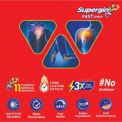 Supergin Fast Spray 50 ml, Pack of 1