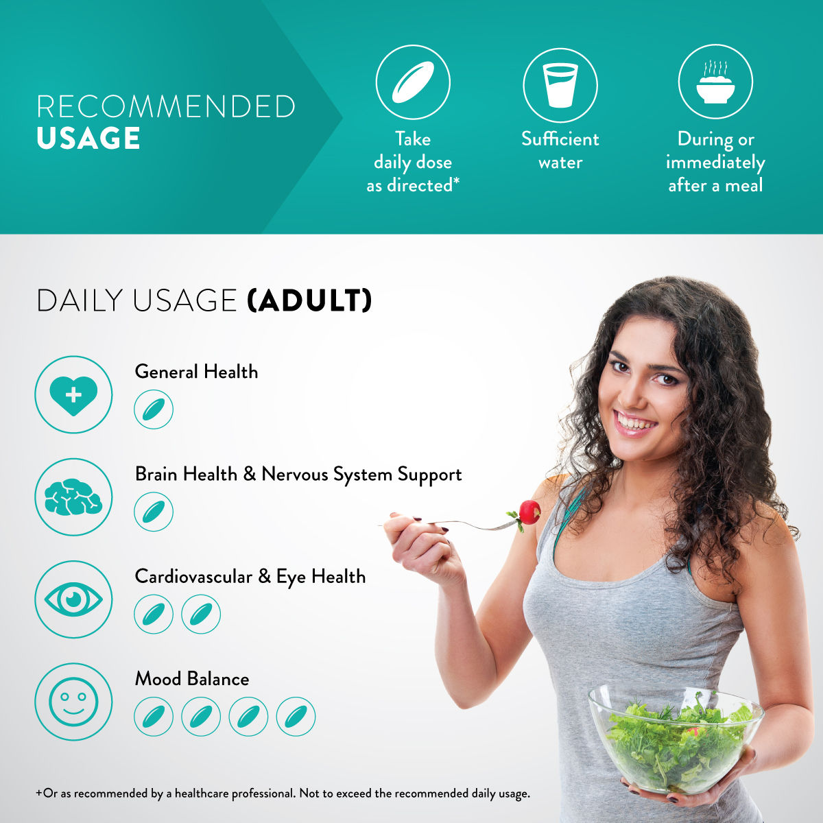 Swisse Ultiboost 1500 mg High Strength Wild Fish Oil, 90 Capsules, Pack of 1 Swisse Ultiboost 1500 mg High Strength Wild Fish Oil, 90 Capsules, Pack of 1