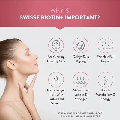 Swisse Beauty Biotin+, 30 Tablets, Pack of 1