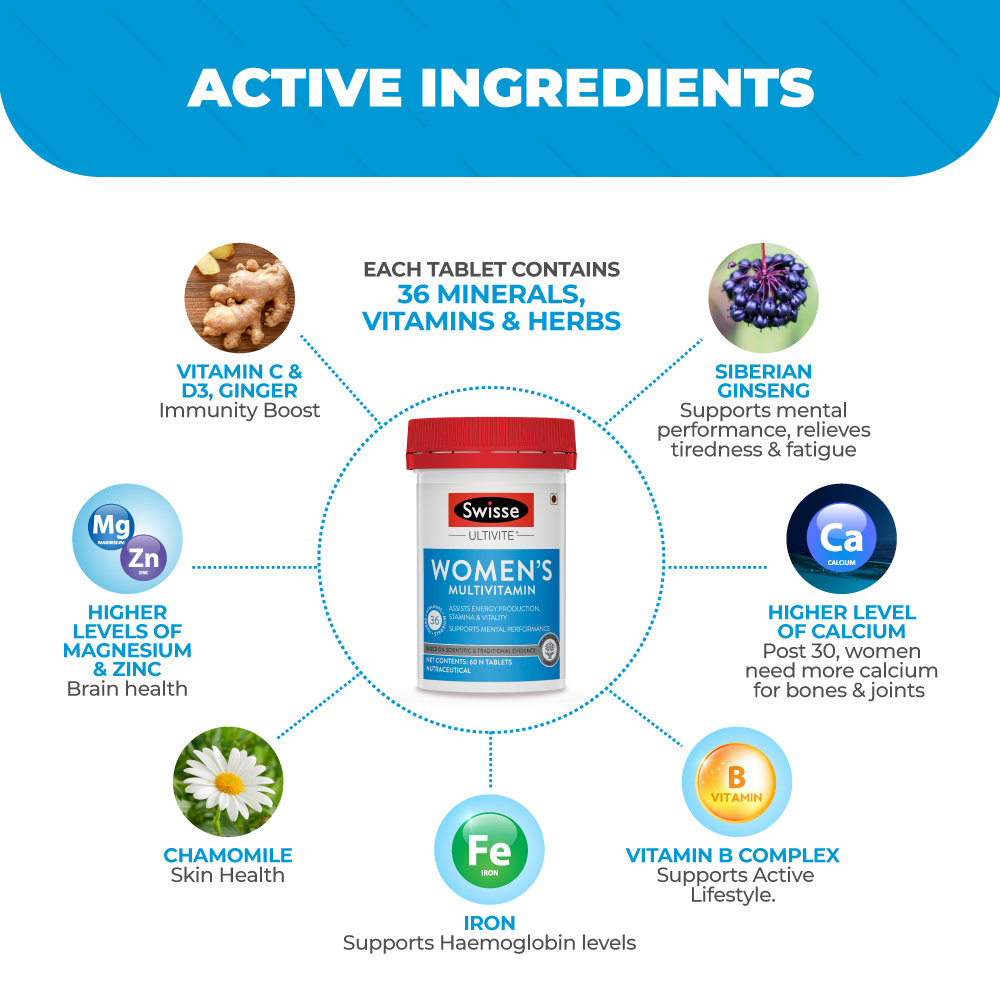 Swisse Ultivite Women's Multivitamin, 60 Tablet, Pack of 1 Swisse Ultivite Women's Multivitamin, 60 Tablet, Pack of 1