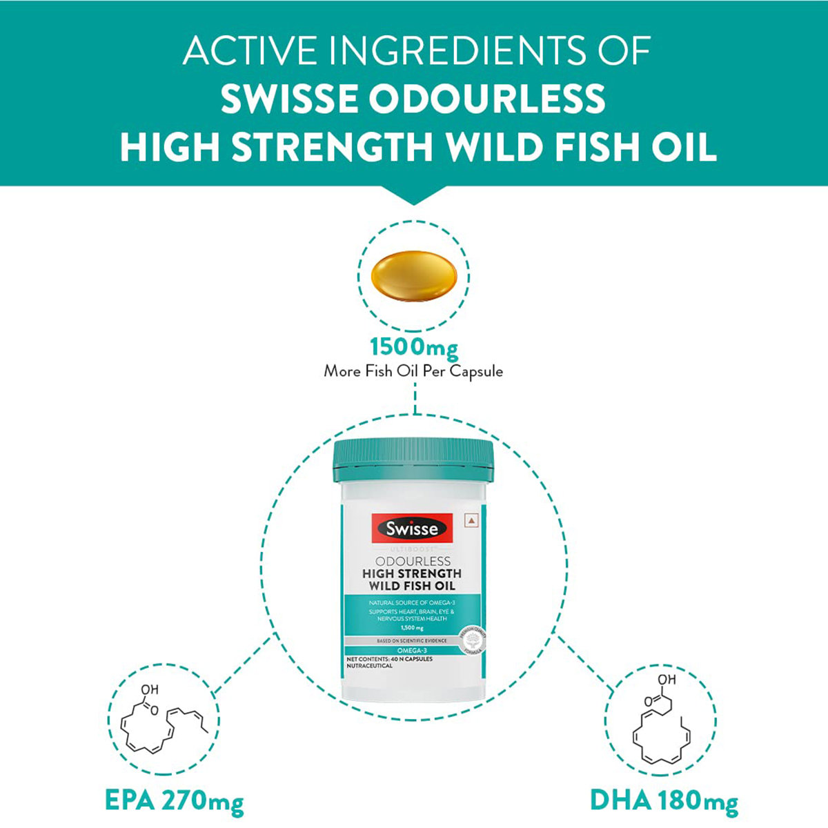 Swisse Ultiboost 1500 mg High Strength Wild Fish Oil, 40 Capsules, Pack of 1 Swisse Ultiboost 1500 mg High Strength Wild Fish Oil, 40 Capsules, Pack of 1