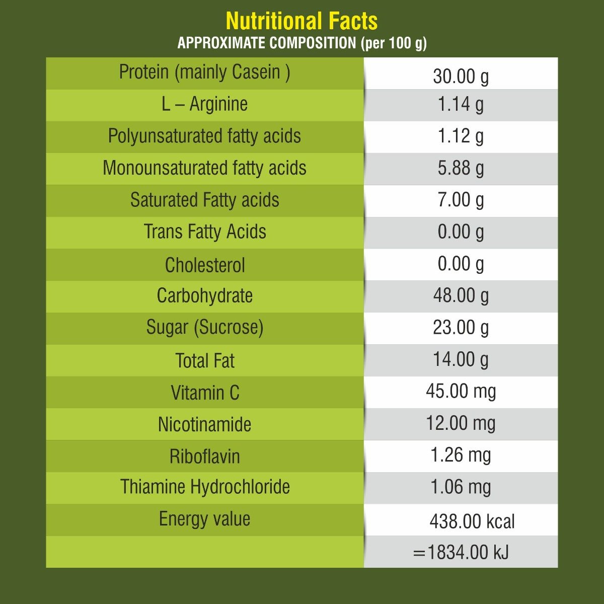 Threptin Fystiki Saffron Flavour Diskettes, 275 gm, Pack of 1 Threptin Fystiki Saffron Flavour Diskettes, 275 gm, Pack of 1