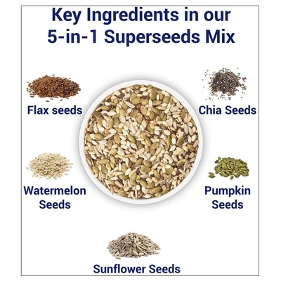ट्रू एलिमेंट्स 5-इन-1 सुपर सीड्स मिक्स, 125 ग्राम, 1 का पैक