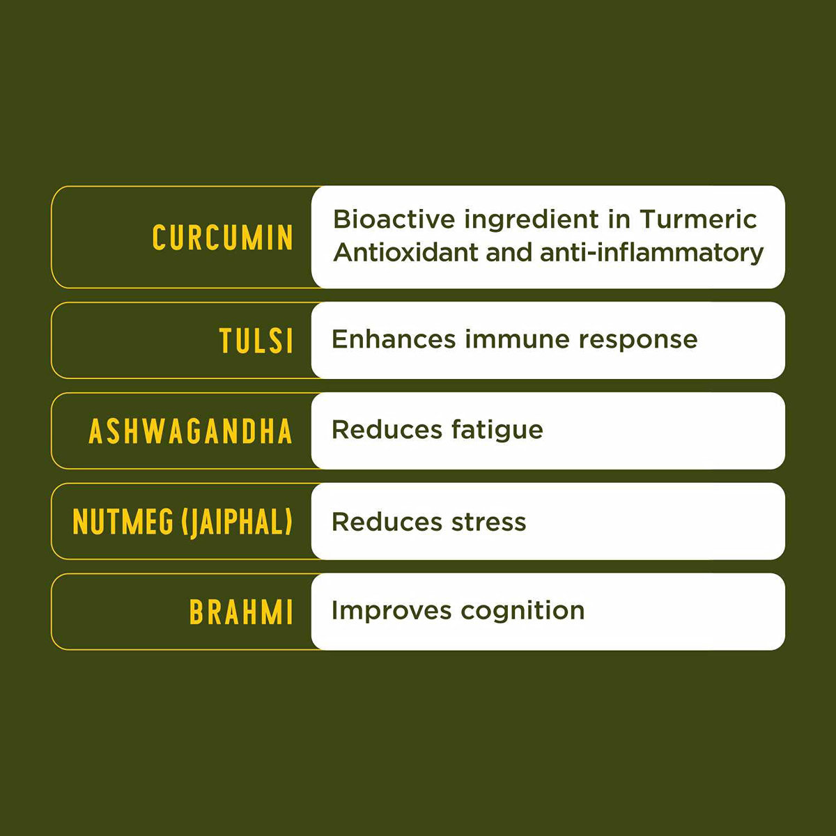 Turmyl Herbal Milk, 120 ml, Pack of 1 Turmyl Herbal Milk, 120 ml, Pack of 1
