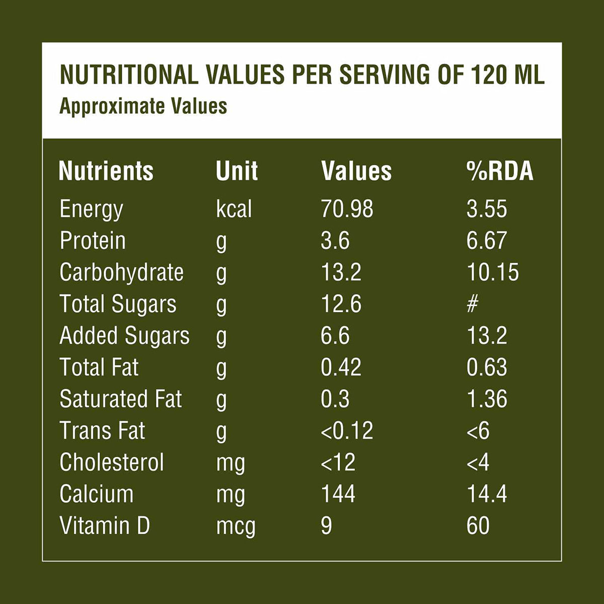 Turmyl Herbal Milk, 120 ml, Pack of 1 Turmyl Herbal Milk, 120 ml, Pack of 1