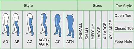 Dyna Varicose Vein Stockings AG Thigh Length Medium, 1 Pair