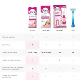 Veet 5 in 1 Skin Benefits Hair Removal Cream For Normal Skin, 25 gm, Pack of 1