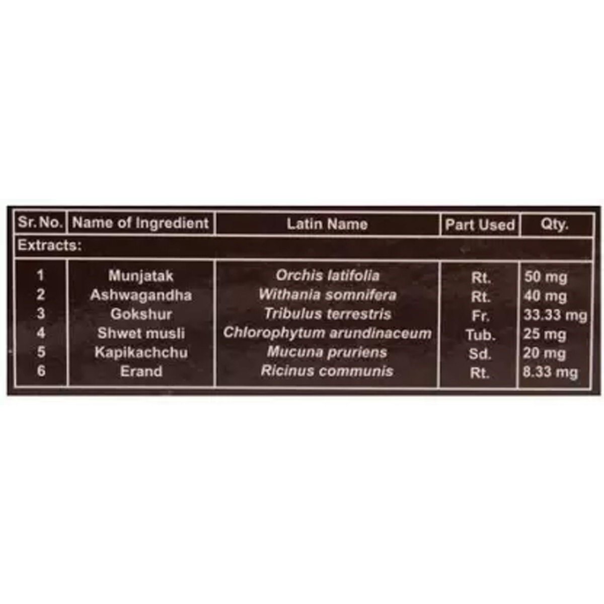 Vigomax Forte, 20 Tablets, Pack of 20 Vigomax Forte, 20 Tablets, Pack of 20