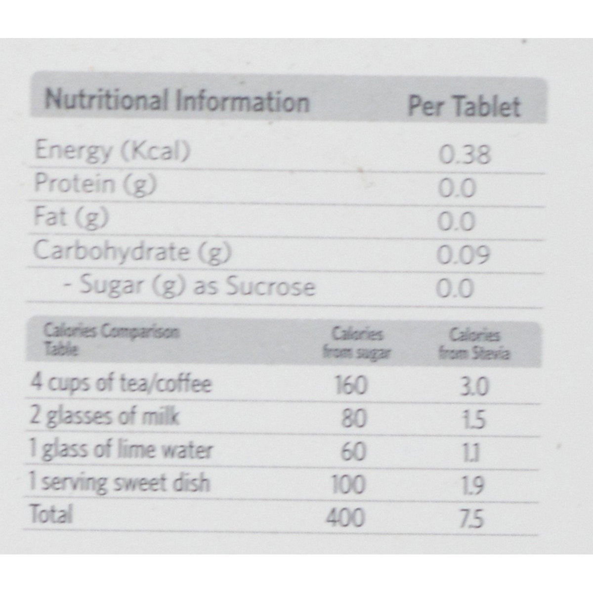 VLCC Slimmer's Stevia Herbal Sweetener, 60 Tablets, Pack of 1 VLCC Slimmer's Stevia Herbal Sweetener, 60 Tablets, Pack of 1