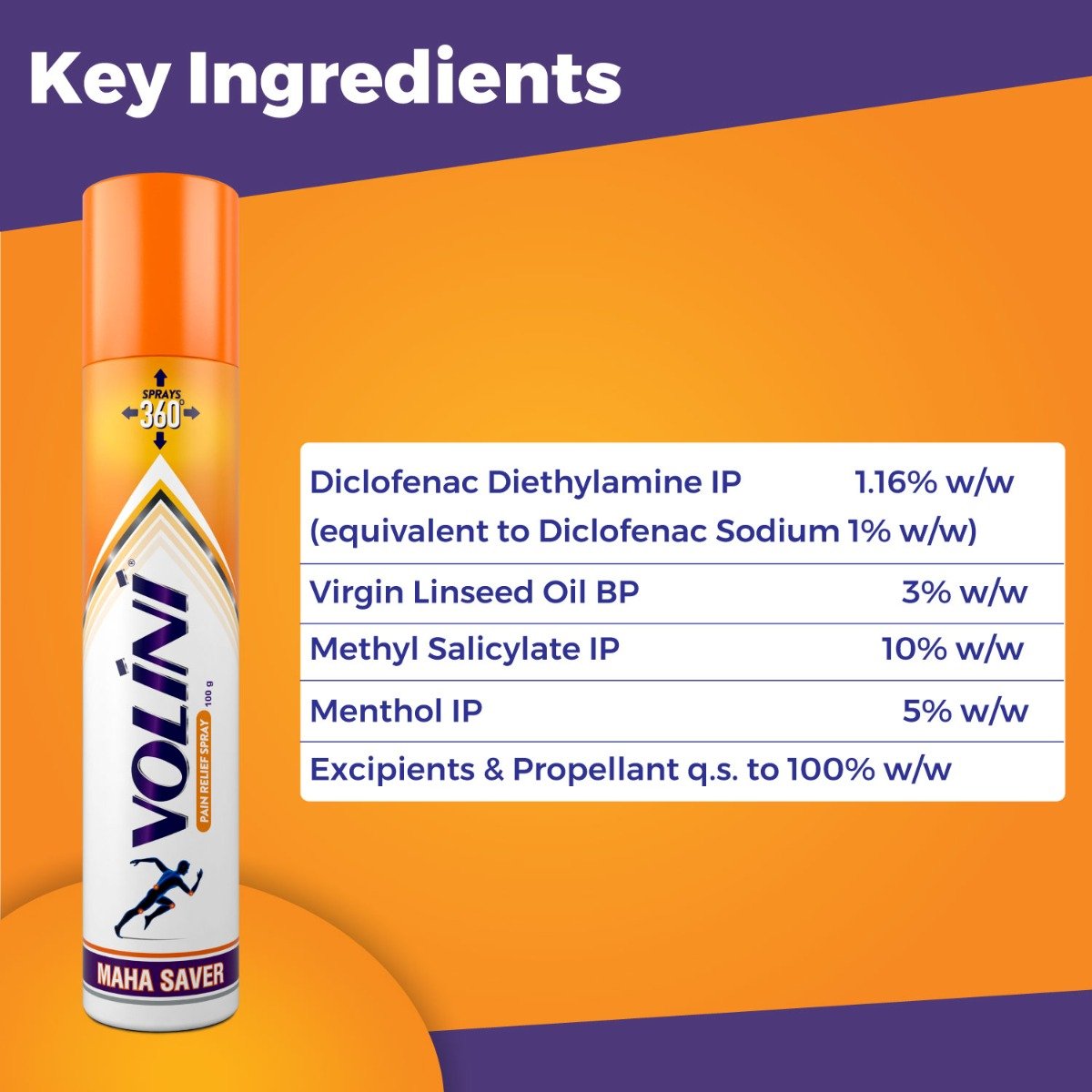 Volini Pain Relief Spray, 100 gm, Pack of 1 Volini Pain Relief Spray, 100 gm, Pack of 1