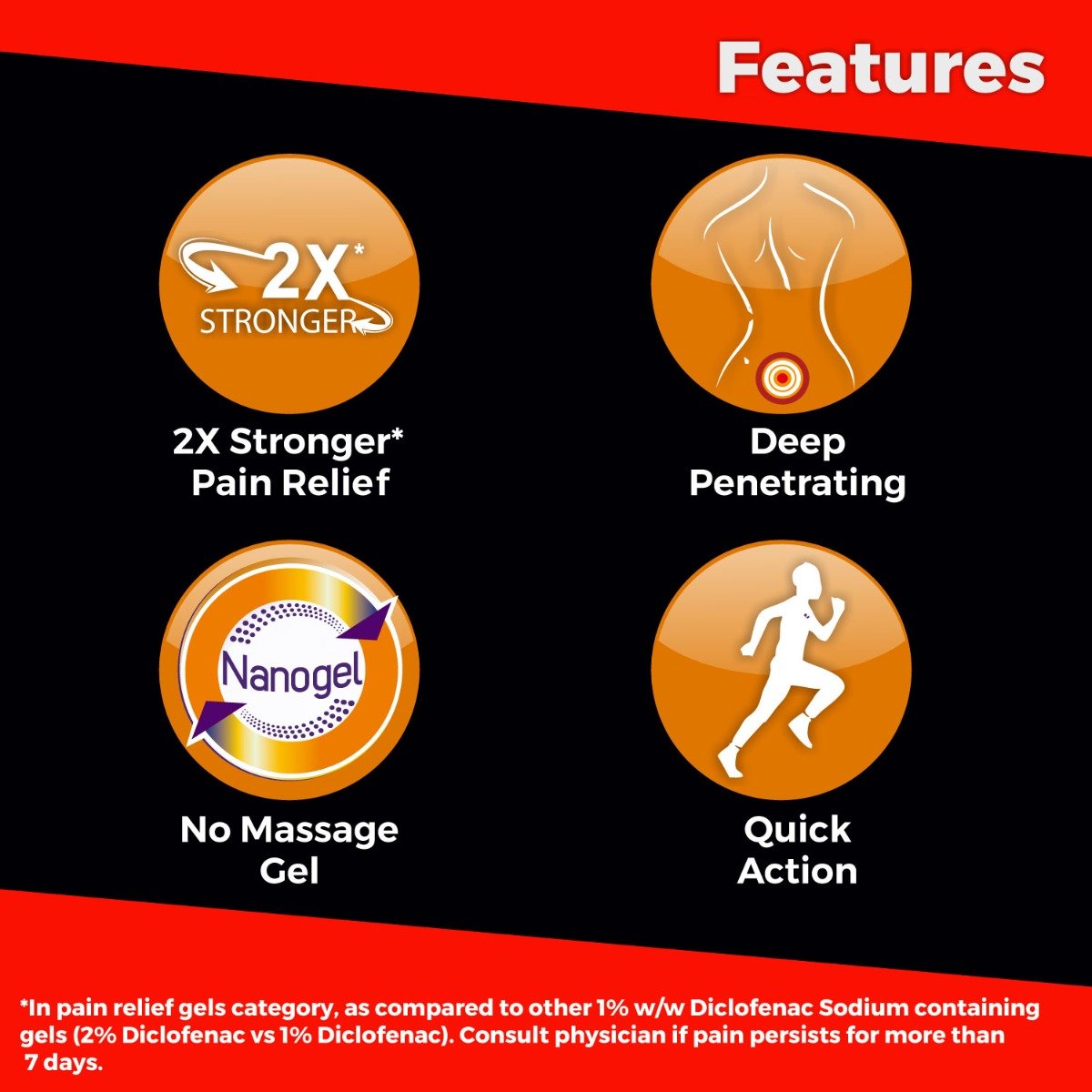 Volini Maxx Pain Relief Gel, 30 gm, Pack of 1 Volini Maxx Pain Relief Gel, 30 gm, Pack of 1