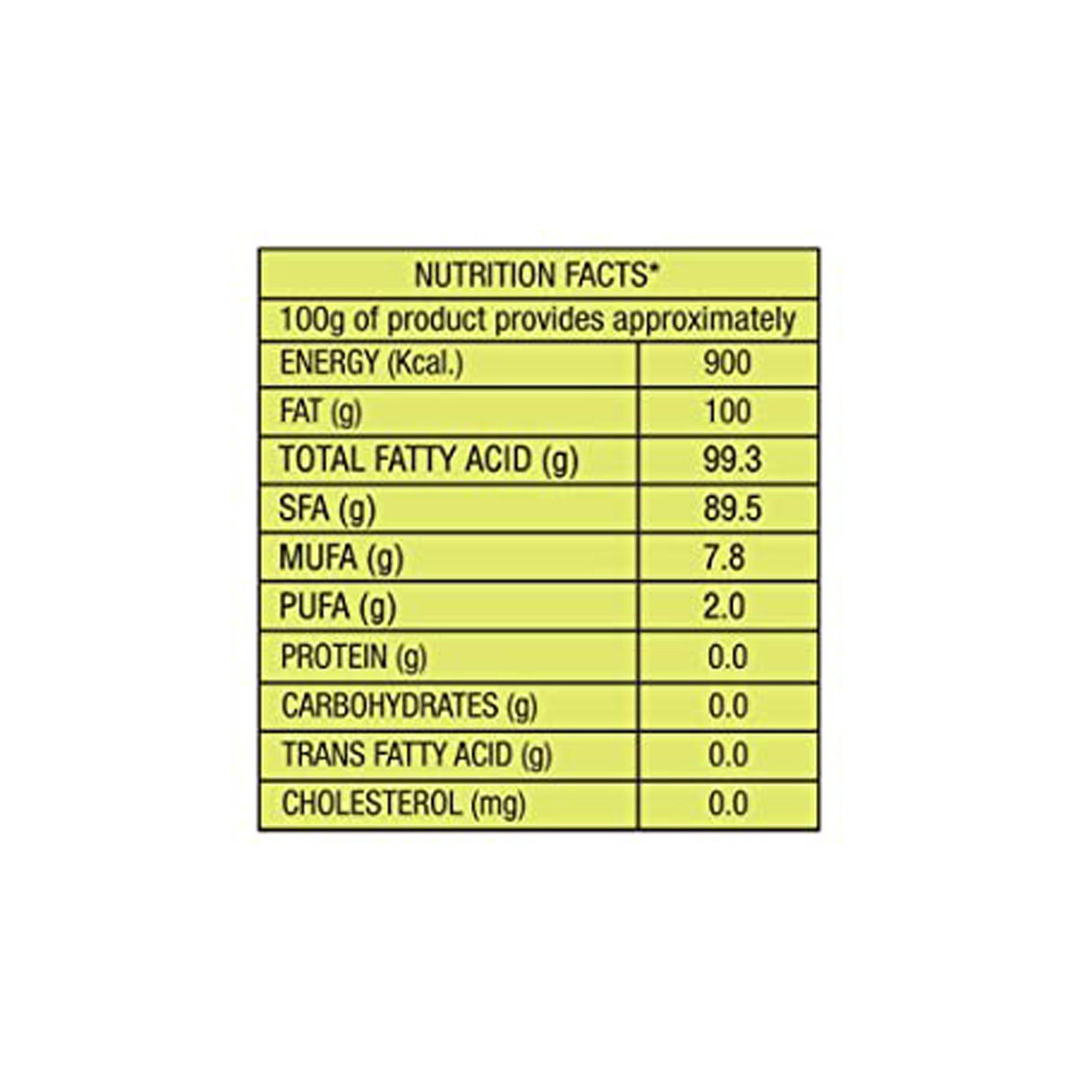 Vvd Gold Pure Coconut Oil, 100 ml Price, Uses, Side Effects, Composition Apollo Pharmacy