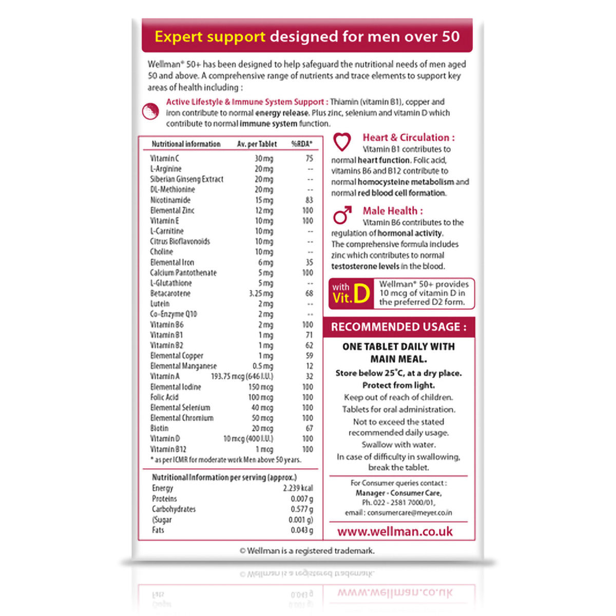 Wellman 50+ Health Supplement for Men, 30 Tablets Price, Uses, Side