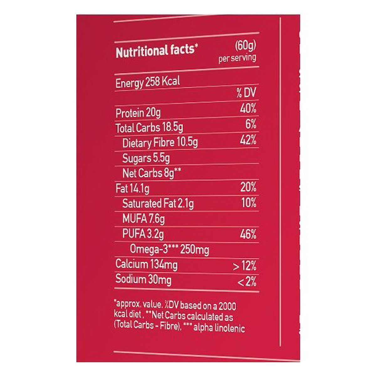 Yoga Bar Cranberry Blast 20 gm Protein Bar, 60 gm, Pack of 1 Yoga Bar Cranberry Blast 20 gm Protein Bar, 60 gm, Pack of 1
