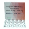 Zildaglip-M Forte Tablet 15's