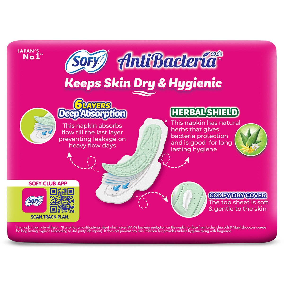 Sofy Anti Bacteria Sanitary Pads XL, 14 Count, Pack of 1 Sofy Anti Bacteria Sanitary Pads XL, 14 Count, Pack of 1