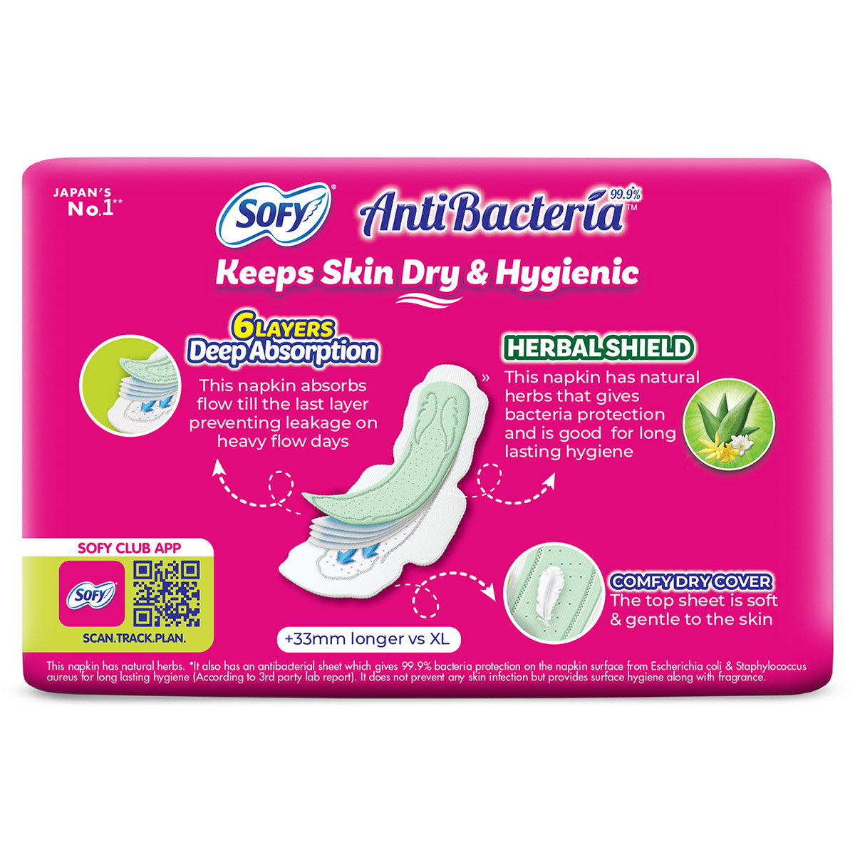 Sofy Anti Bacteria Sanitary Pads Super XL+, 15 Count, Pack of 1 Sofy Anti Bacteria Sanitary Pads Super XL+, 15 Count, Pack of 1