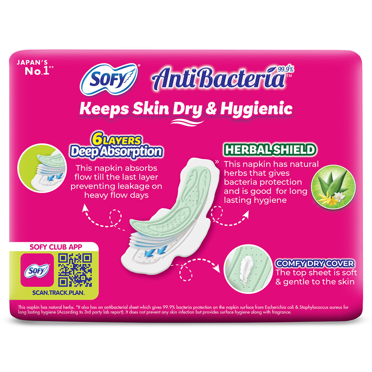 Sofy Anti Bacteria Sanitary Pads XL, 28 Count, Pack of 1 Sofy Anti Bacteria Sanitary Pads XL, 28 Count, Pack of 1