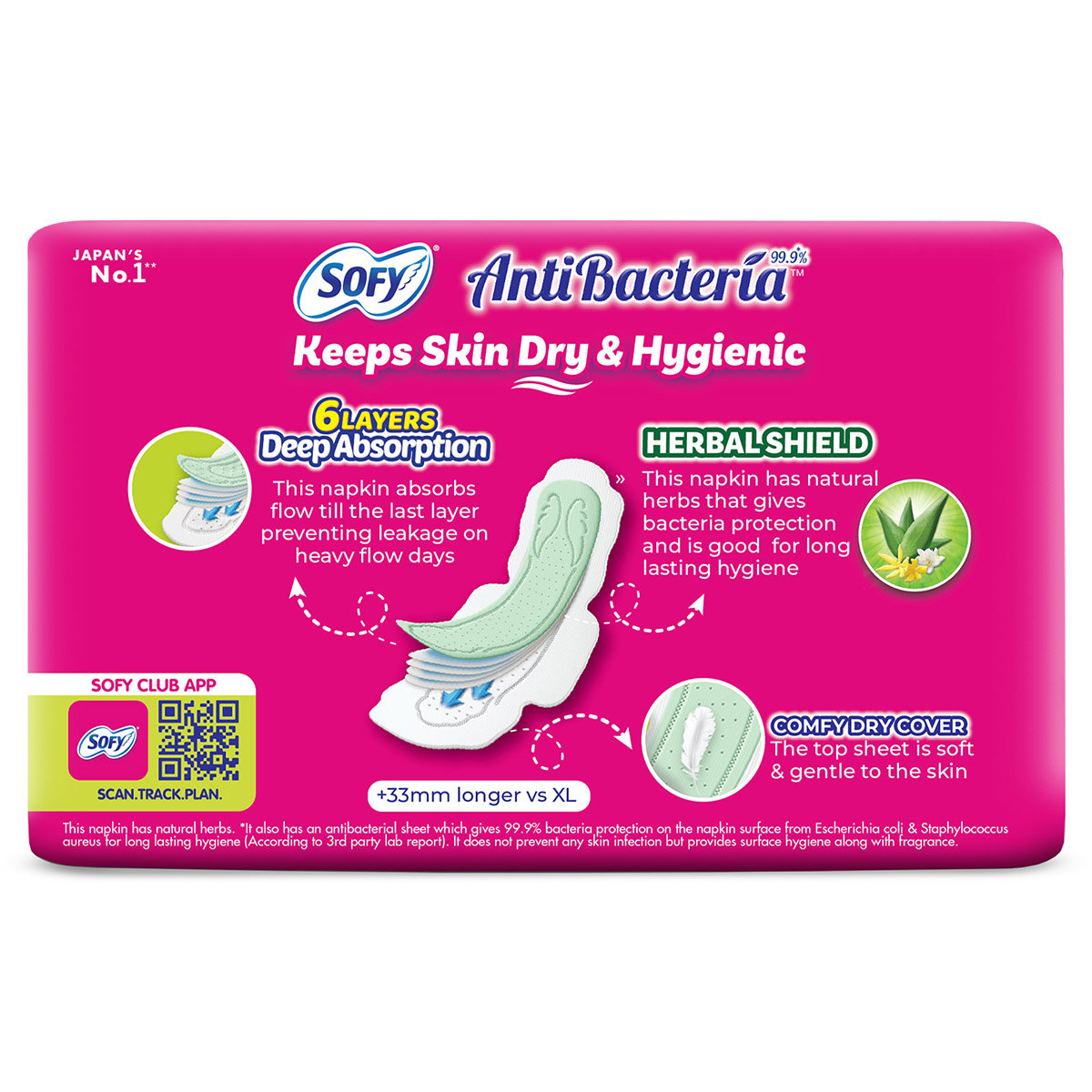 Sofy Anti Bacteria Sanitary Pads Super XL+, 6 Count, Pack of 1 Sofy Anti Bacteria Sanitary Pads Super XL+, 6 Count, Pack of 1