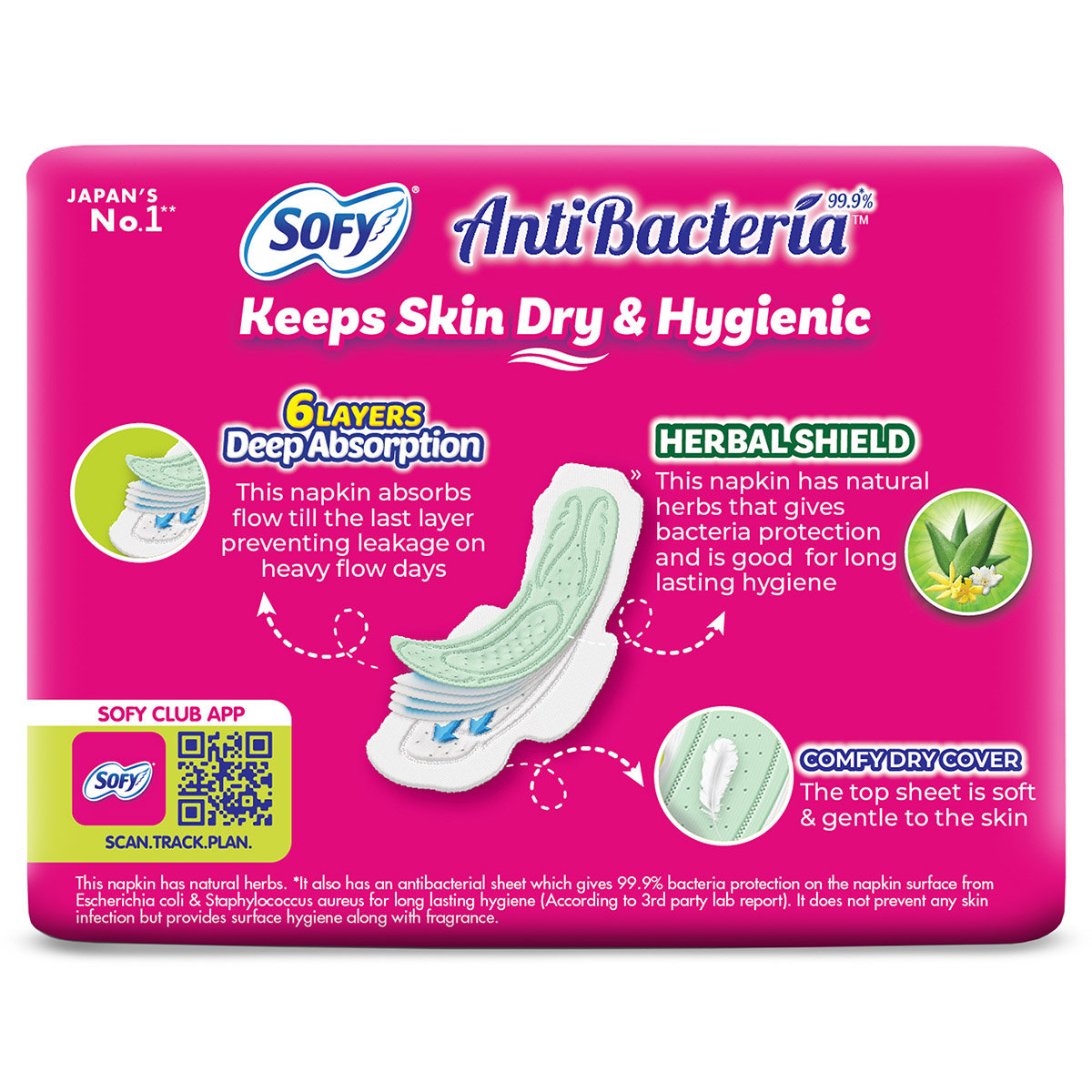 Sofy Bodyfit Anti Bacteria Pads Extra Long, 7 Count, Pack of 1 Sofy Bodyfit Anti Bacteria Pads Extra Long, 7 Count, Pack of 1