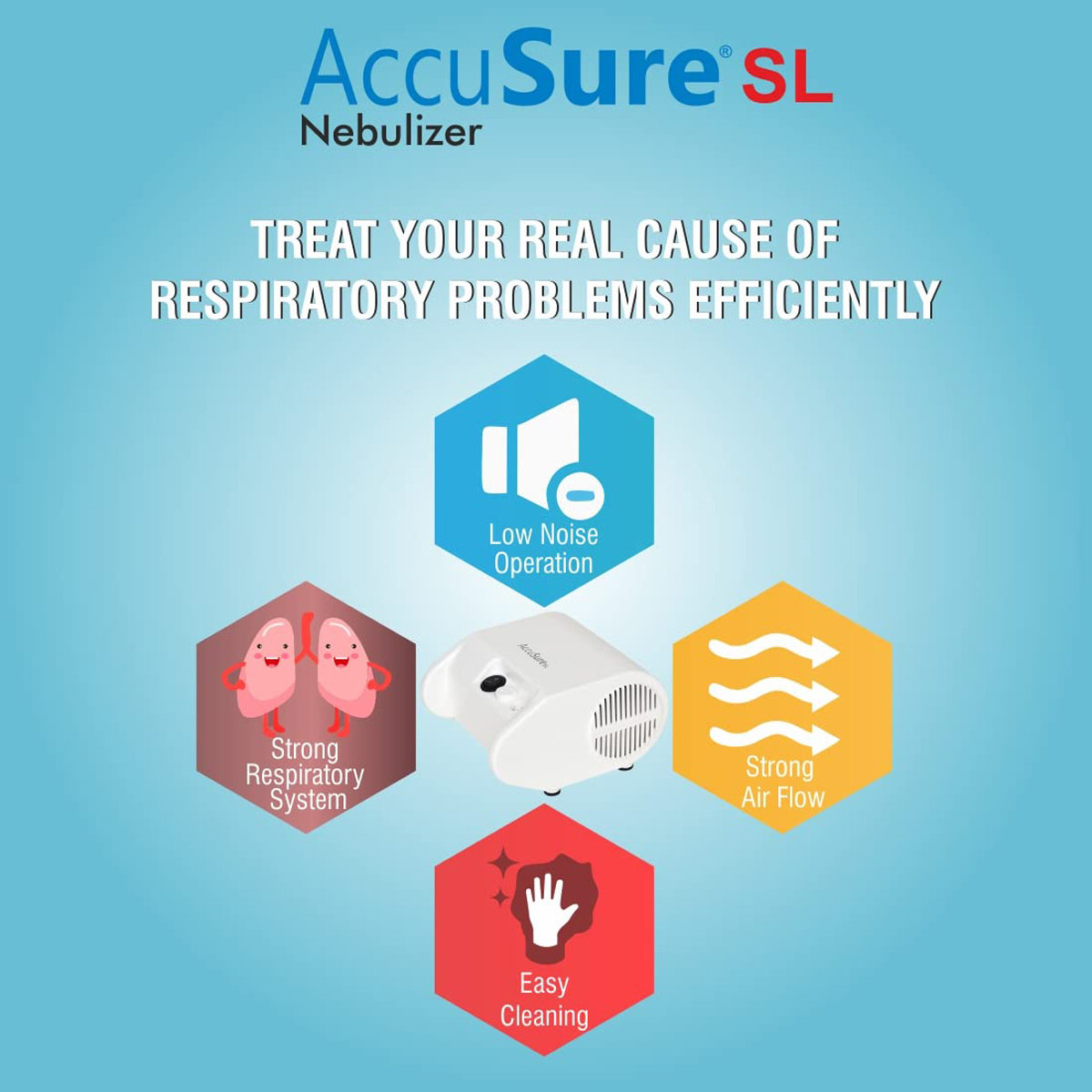 Accusure SL Nebulizer, 1 Count, Pack of 1 Accusure SL Nebulizer, 1 Count, Pack of 1