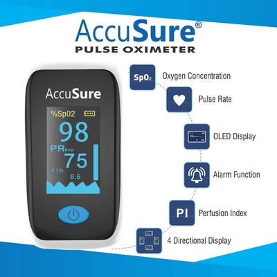 Accusure Finger Tip Pulse Oximeter YK011, 1 Count, Pack of 1