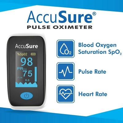 Accusure Finger Tip Pulse Oximeter YK011, 1 Count, Pack of 1