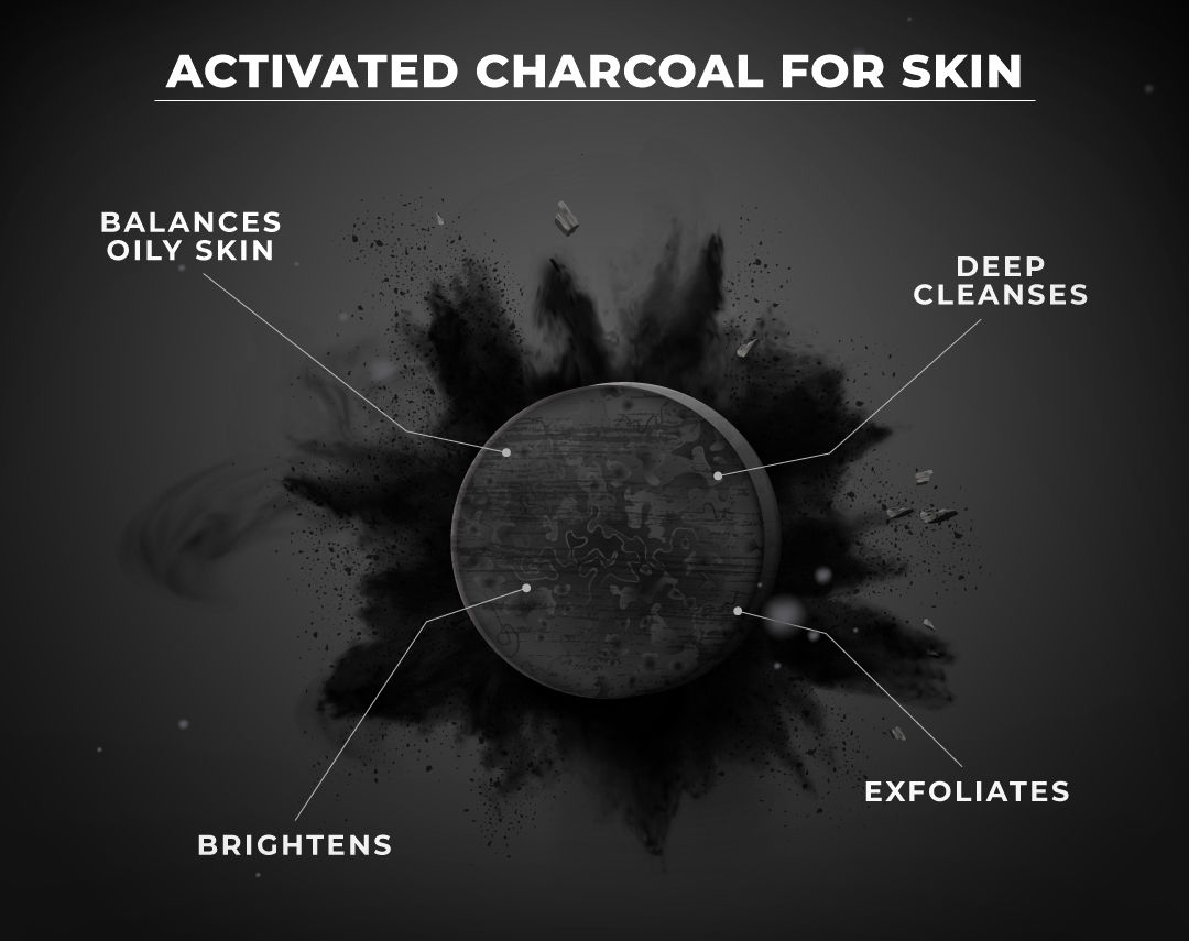 Beardo Activated Charcoal Peel Off Mask, 100 ml Price, Uses, Side