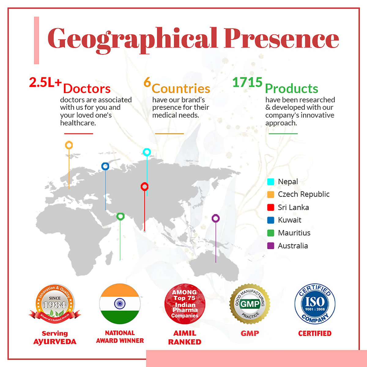 Aimil Amlycure D.S. Capsule 20's, Pack of 20 Aimil Amlycure D.S. Capsule 20's, Pack of 20