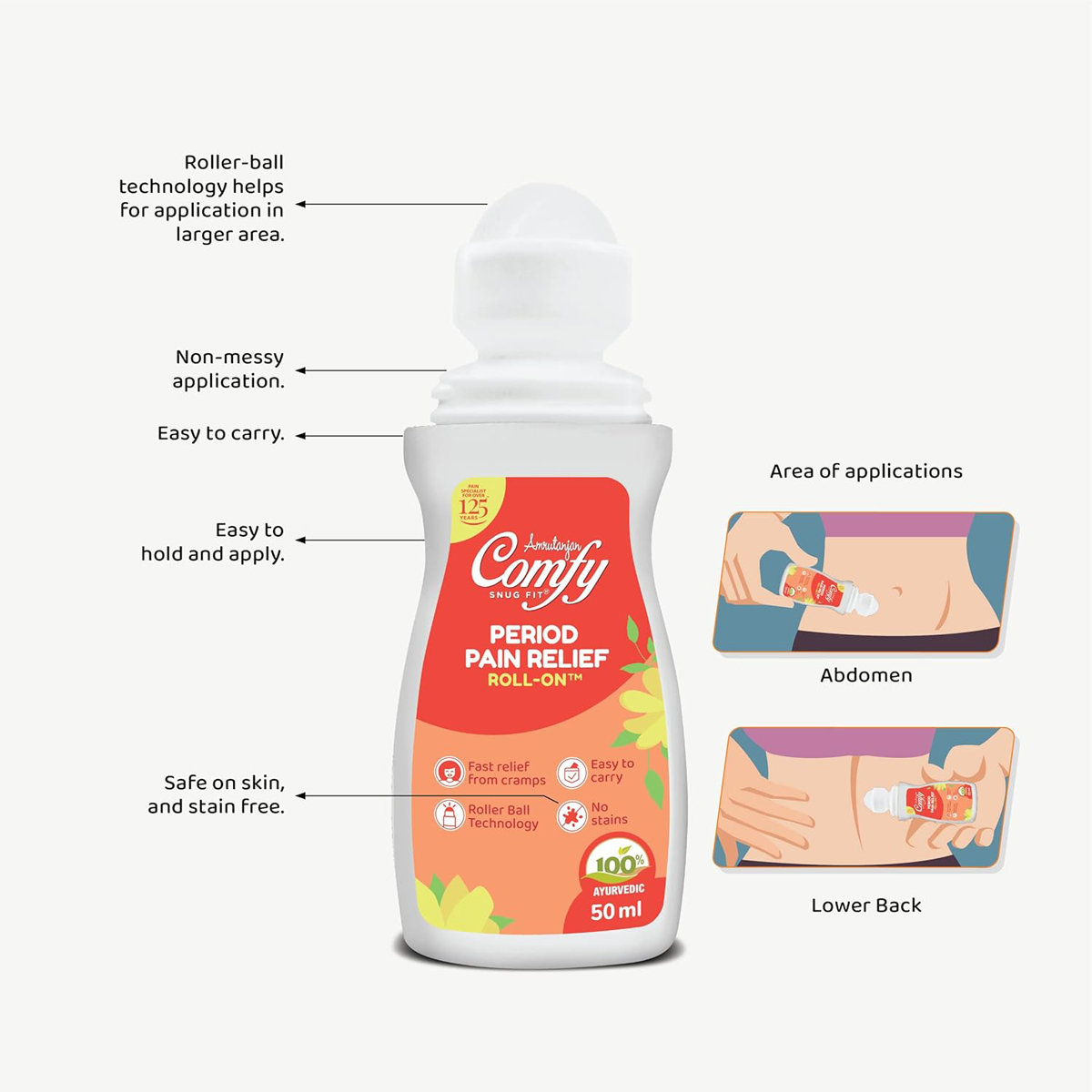 Amrutanjan Comfy Period Pain Relief Roll On, 50 ml, Pack of 1 Amrutanjan Comfy Period Pain Relief Roll On, 50 ml, Pack of 1