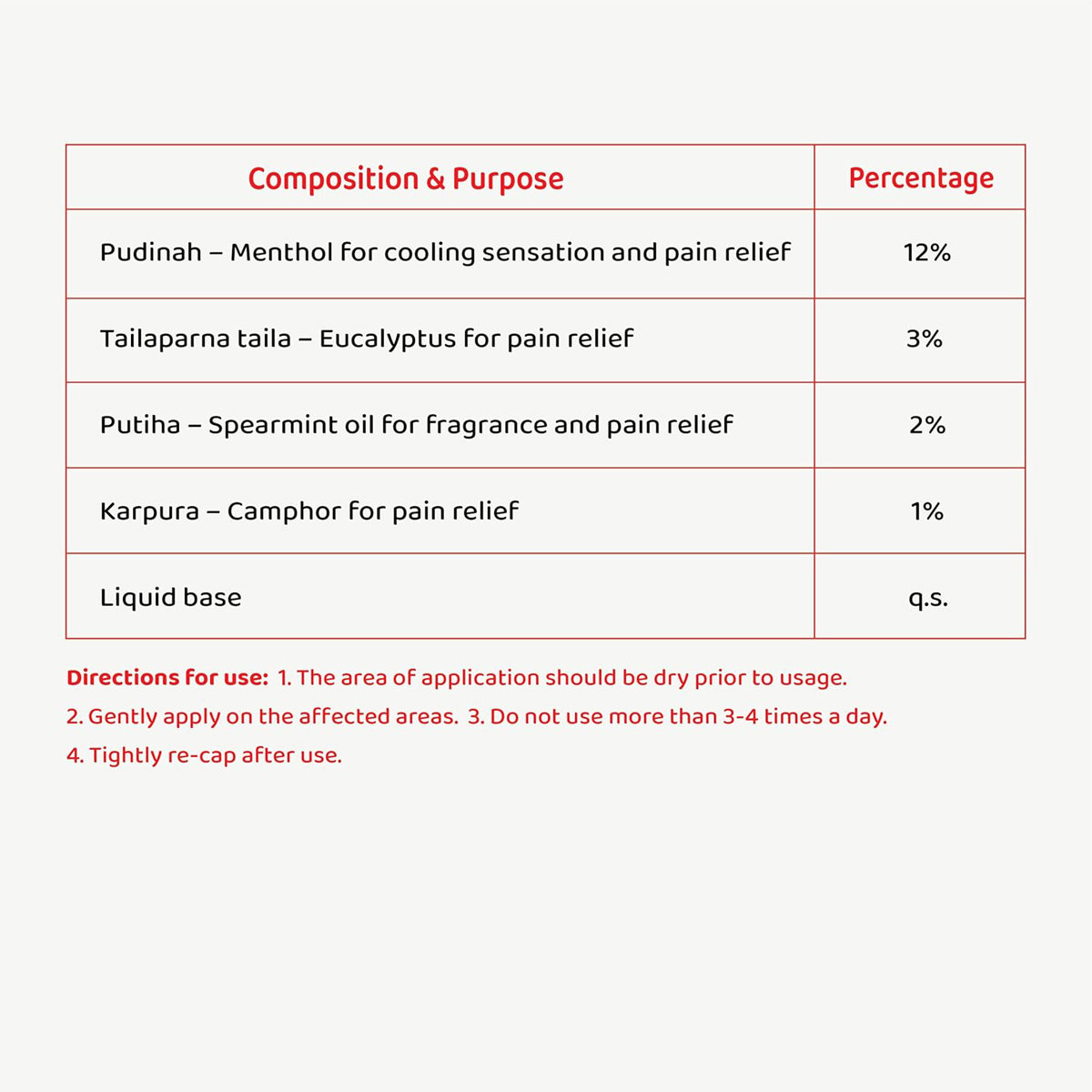 Amrutanjan Comfy Period Pain Relief Roll On, 50 ml, Pack of 1 Amrutanjan Comfy Period Pain Relief Roll On, 50 ml, Pack of 1