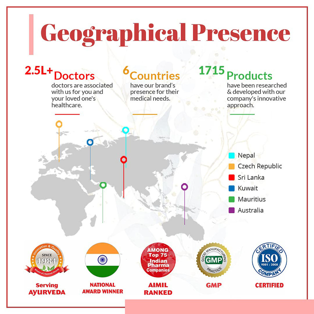 Aimil Amycordial Syrup, 200 ml, Pack of 1 Aimil Amycordial Syrup, 200 ml, Pack of 1