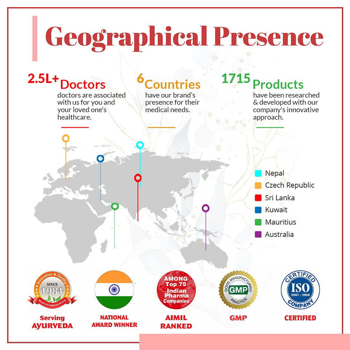 Aimil Amycordial Syrup, 200 ml, Pack of 1 Aimil Amycordial Syrup, 200 ml, Pack of 1