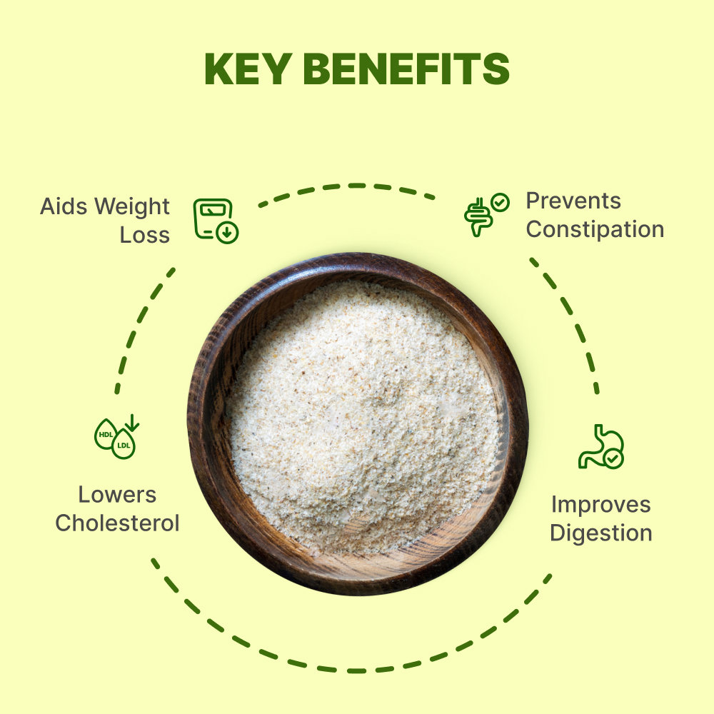 Apollo Pharmacy Sat Isabgol Elaichi Flavour Powder, 200 gm, Pack of 1 Apollo Pharmacy Sat Isabgol Elaichi Flavour Powder, 200 gm, Pack of 1